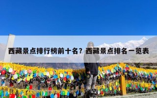 西藏景点排行榜前十名？西藏景点排名一览表