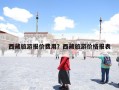 西藏旅游报价费用？西藏旅游价格报表